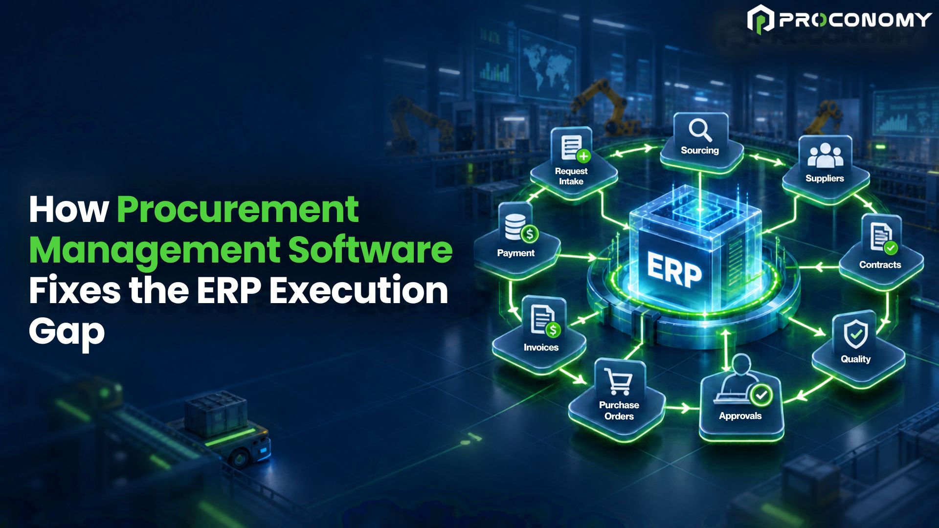 Procurement management software connecting governed workflows with an ERP system of record.
